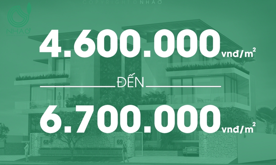 ĐƠN GIÁ XÂY DỰNG TRỌN GÓI NĂM 2026
